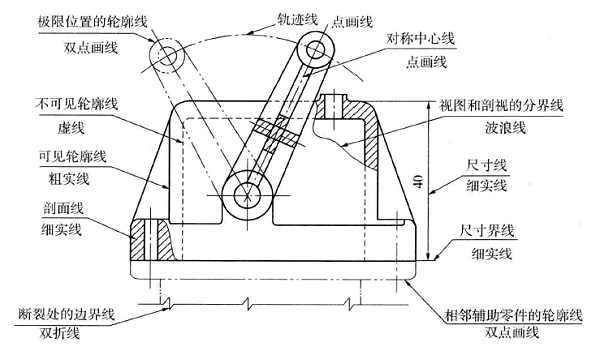 钣金加工图纸-诚瑞丰科技