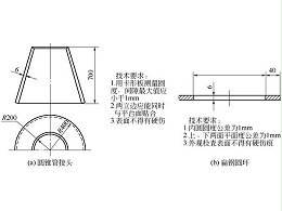 钣金加工件放样图绘制内容标准-辉达娱乐-辉达注册-官方指定注册登录平台 - pghd