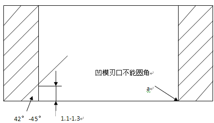 精切模-凹模 精切模-凹模