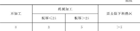 表5-15边缘加工余量t 表5-15边缘加工余量t